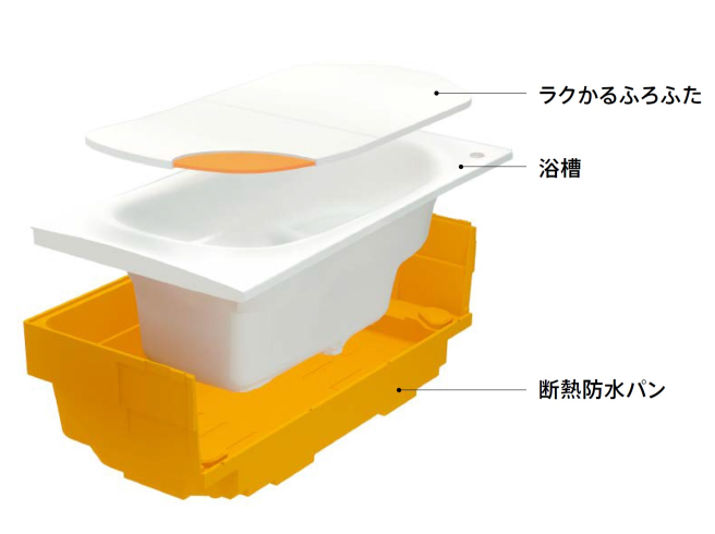 魔法びん浴槽図解