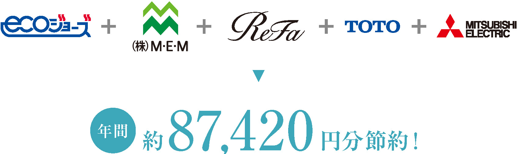 年間約87,420円分節約！