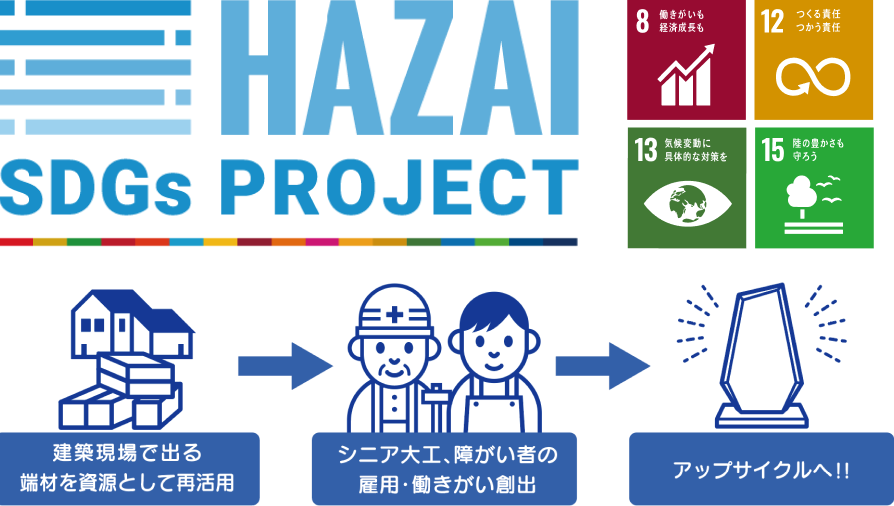 北九州産木材を使用した住宅建築でカーボンニュートラルの実現へ