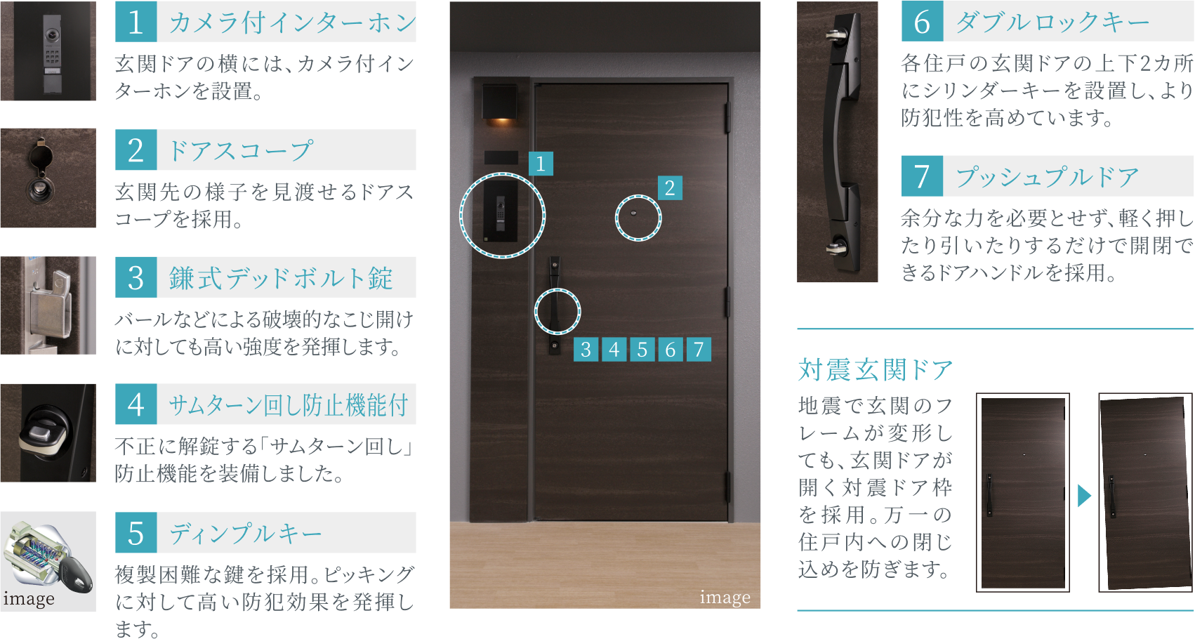 北九州産木材を使用した住宅建築でカーボンニュートラルの実現へ