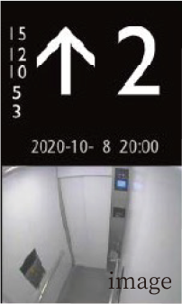 緊急通報システム