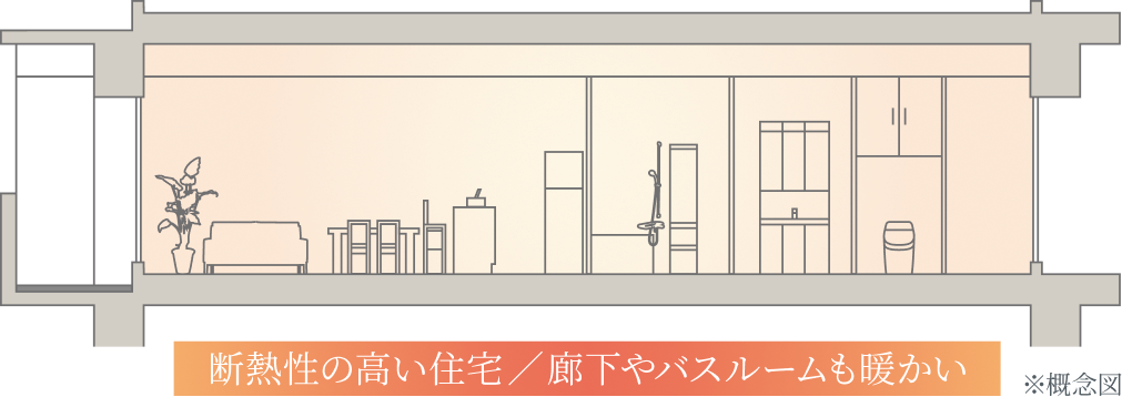 エコジョーズロゴ