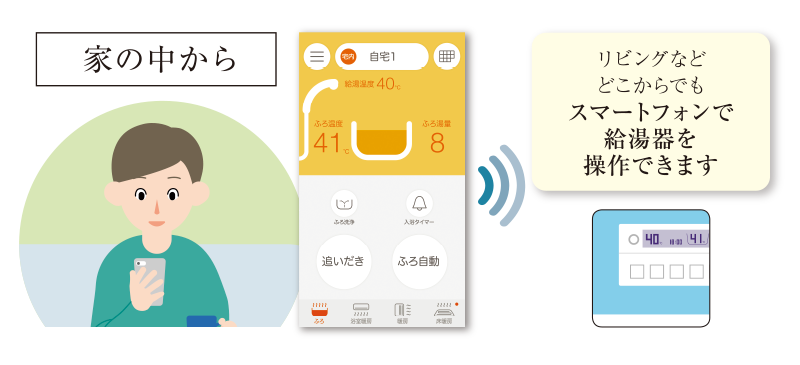 家の中から リビングなどどこからでもスマートフォンで給湯器を操作できます