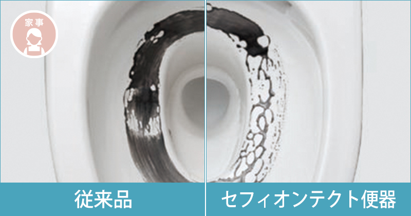 セフィオンテクト便器