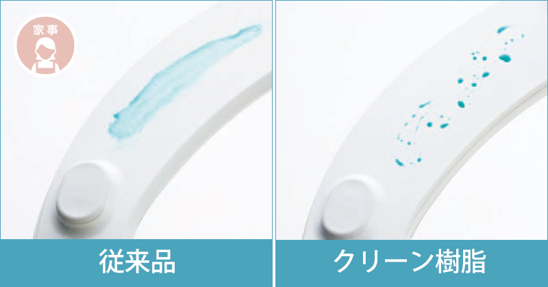 クリーン便座