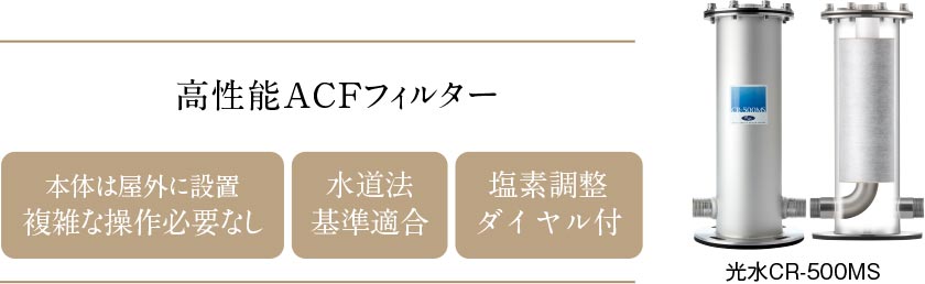 高性能AFCフィルター