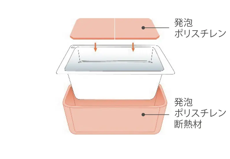 保温浴槽(専用組みフタ・フック付)