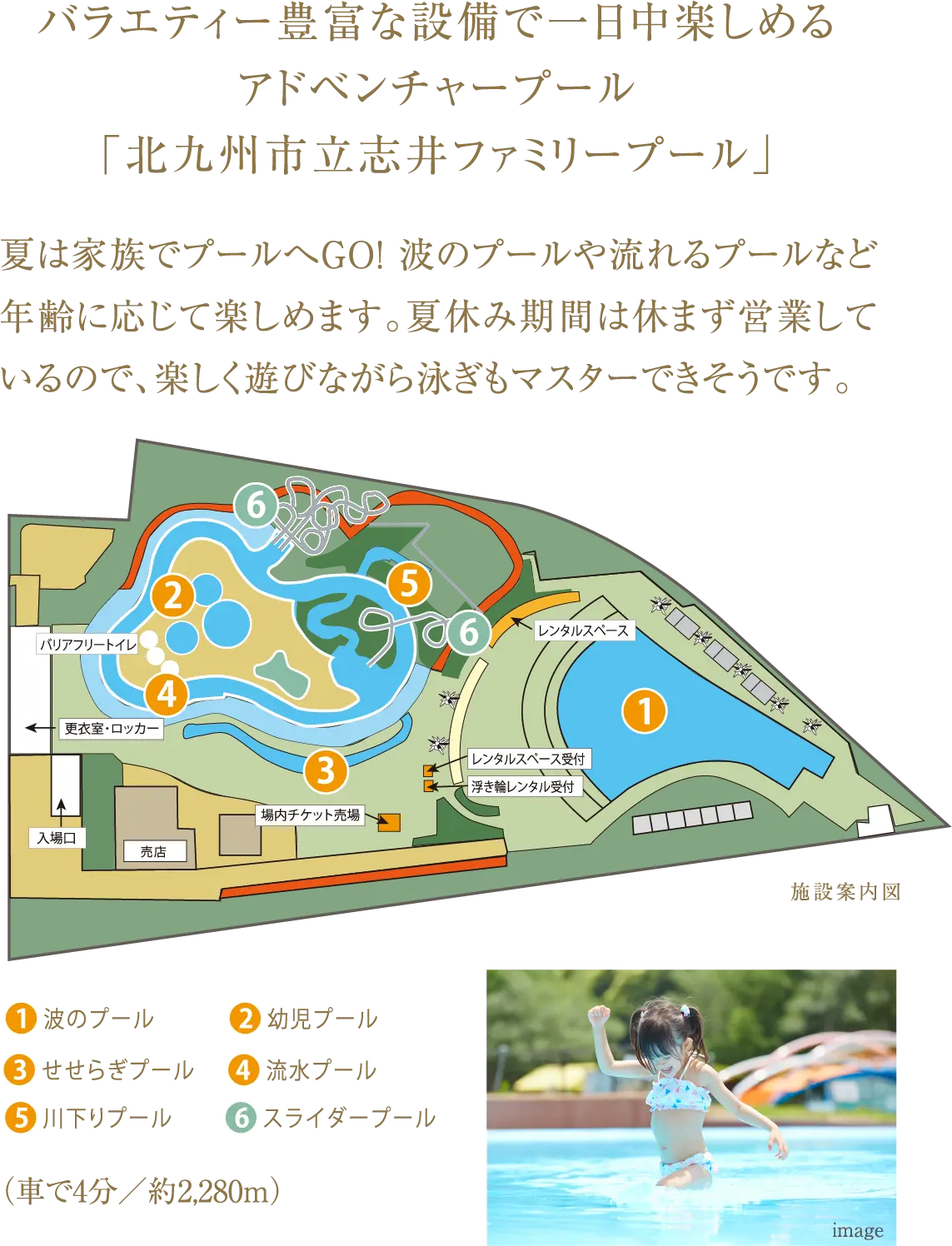 北九州市立志井ファミリープール