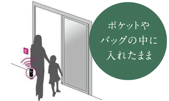 ハンズフリーキー