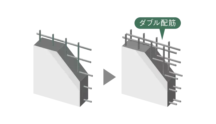 耐震壁のダブル配筋