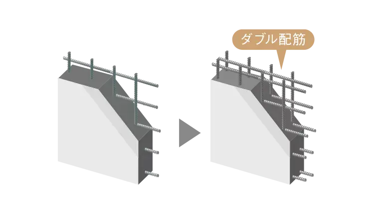 耐震壁のダブル配筋