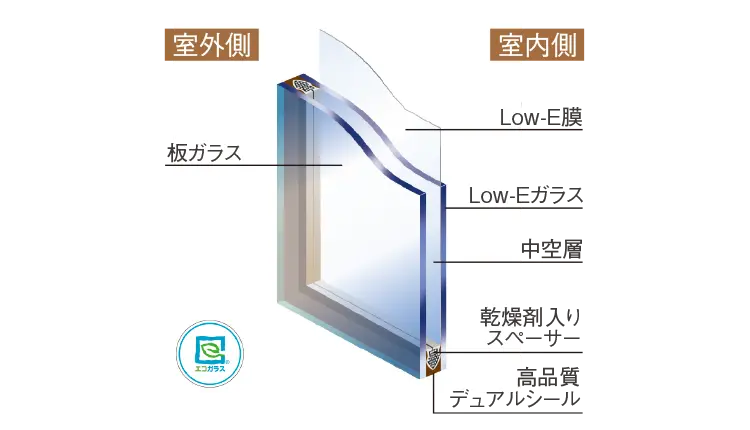 Low-E複層ガラス