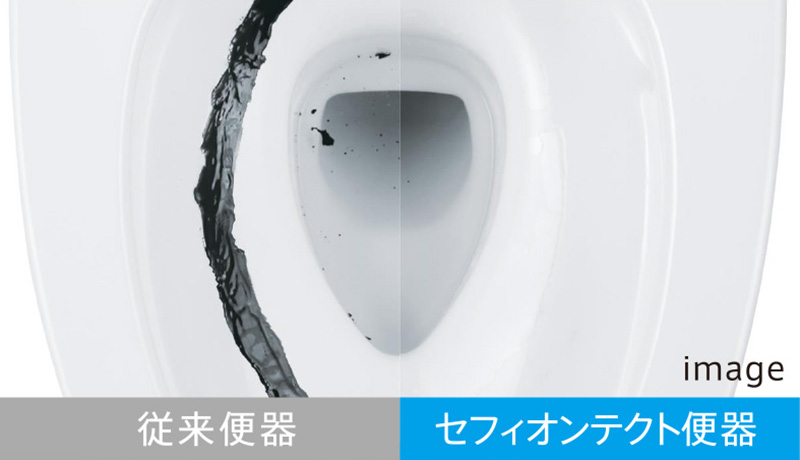 セフィオンテクト