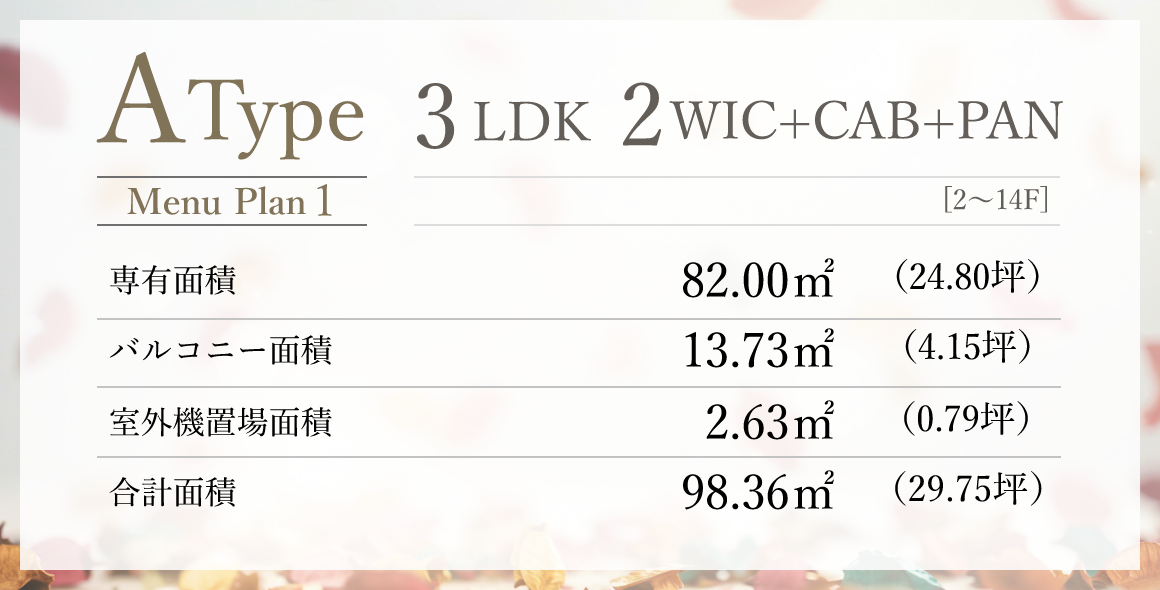 Atype Menu Plan 1