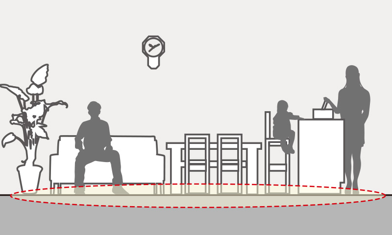 フルフラット仕様