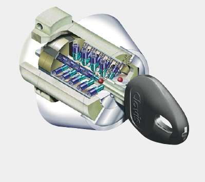 ディンプルキー