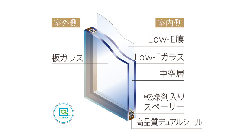 Low-E複層ガラス