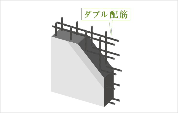 耐震壁のダブル配筋