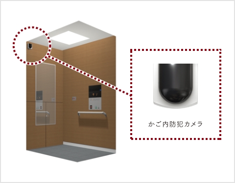 エレベーター防犯カメラシステム