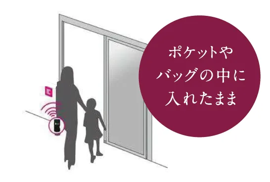 ハンズフリーキー