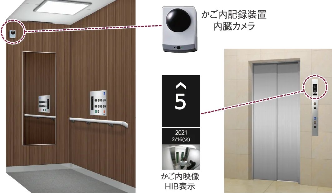 エレベーター防犯カメラシステム