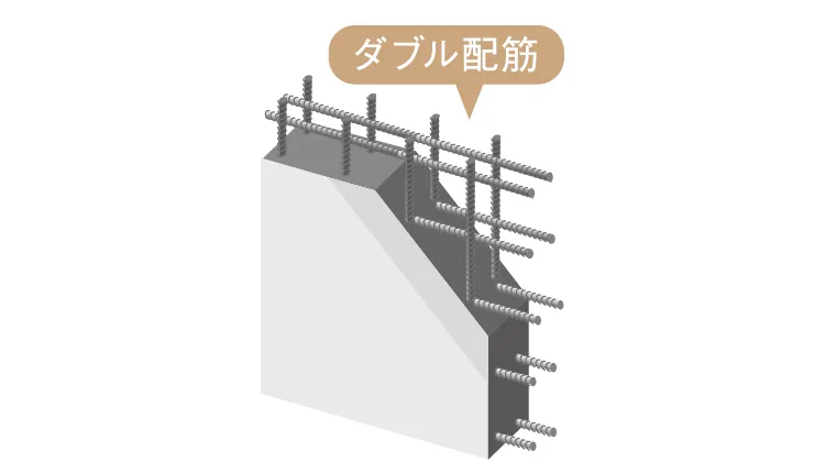 耐震壁のダブル配筋